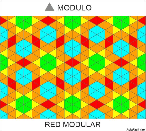 🥇▷【 Módulo, submódulo y red modular - Educación plástica y visual (2º ESO)  】