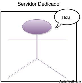 Servidor Dedicado