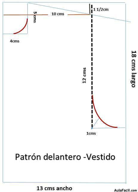 patrón delantero del vestido