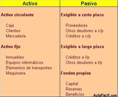 analisis de balance1