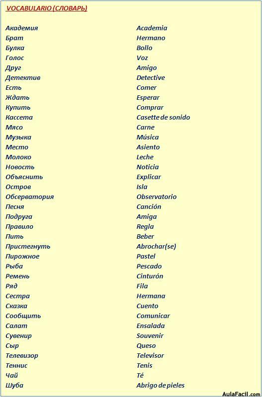 vocabulario