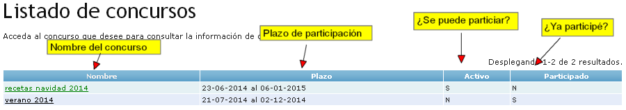 listado concursos