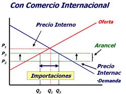 productores nacionales también disminuye2