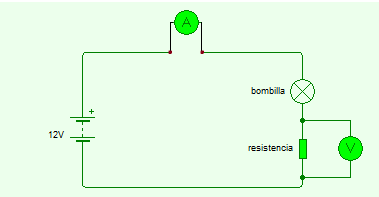 corriente continua