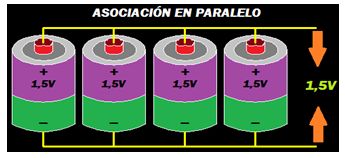 corriente continua 181