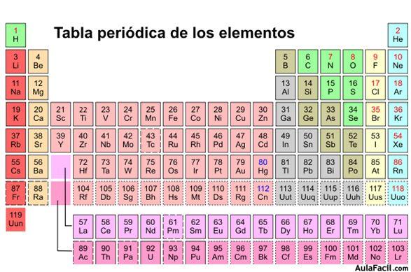 corriente continua 238