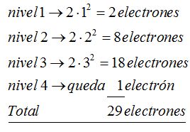 corriente continua 250