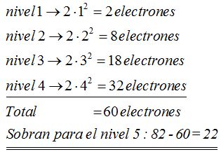 corriente continua 254