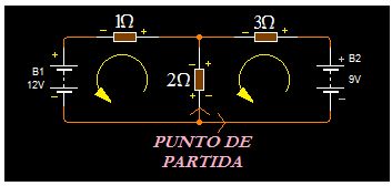 corriente continua 94