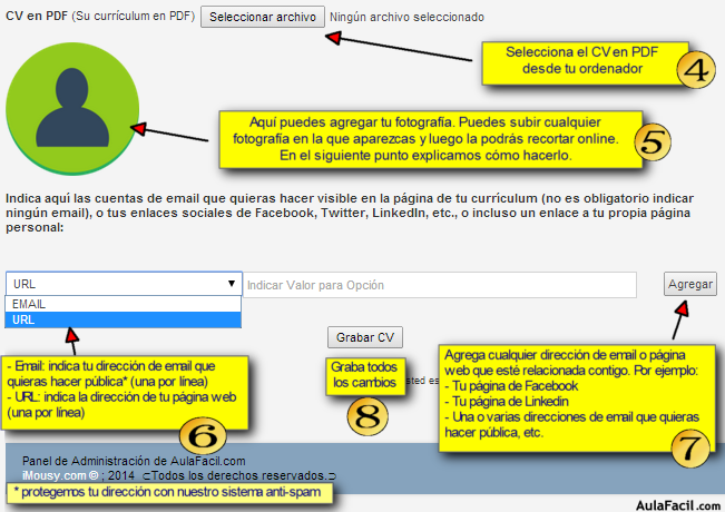 Información currículum