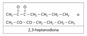 cetonas