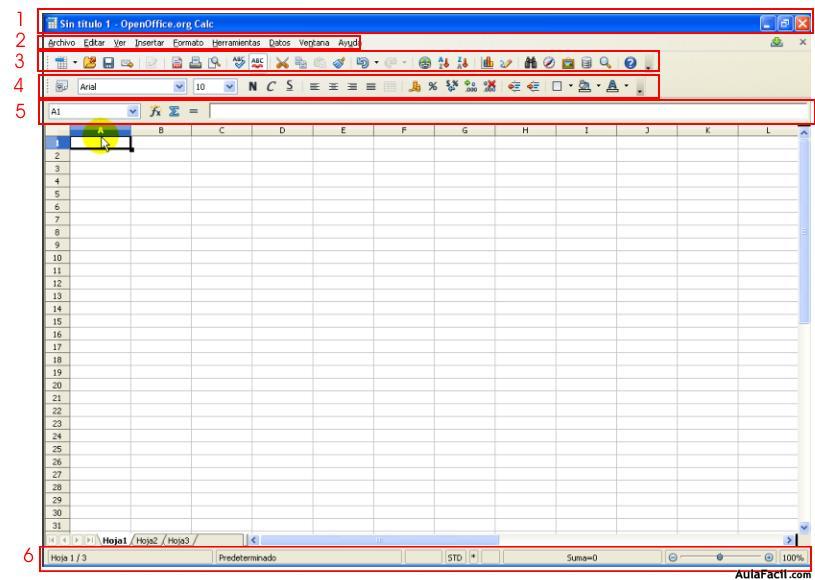 ?▷【 El Entorno de trabajo de OpenOffice - Open Office - Calc 】