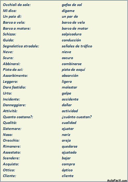 Vocabulario