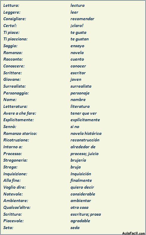 Vocabulario