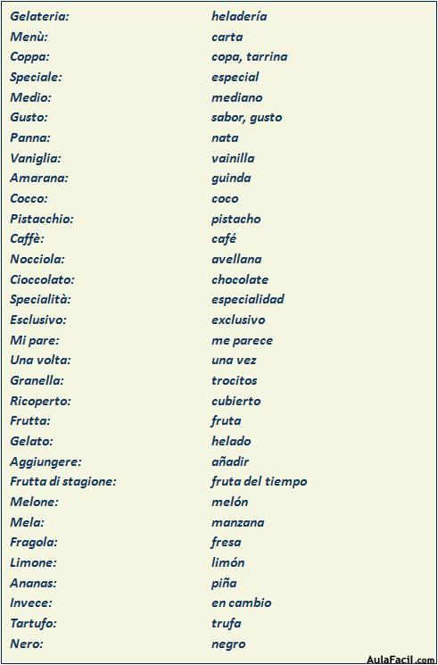 Vocabulario