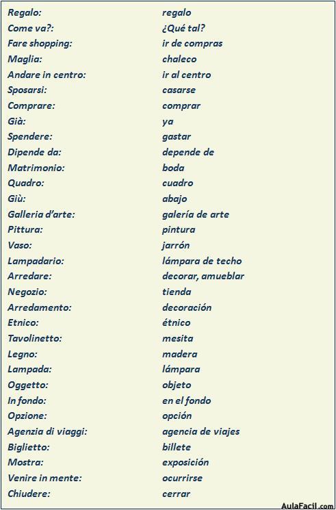 Vocabulario