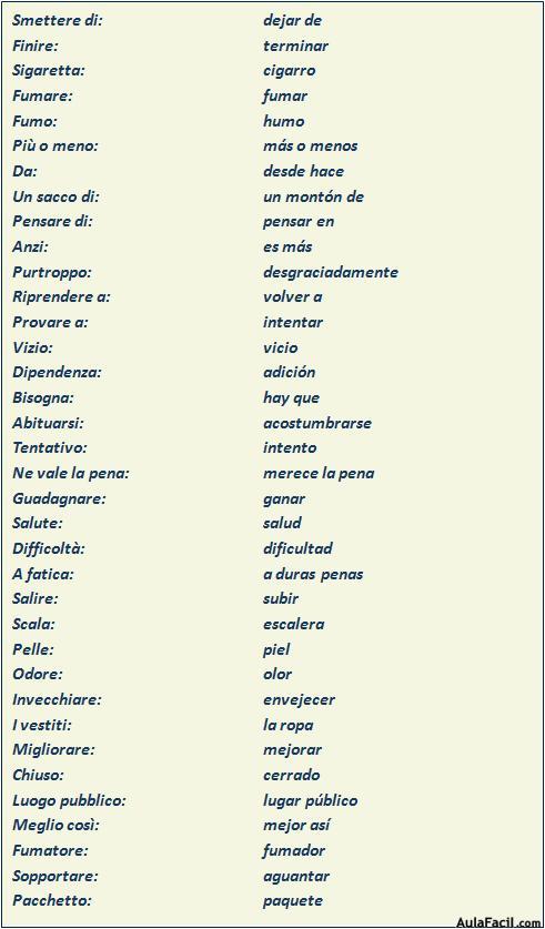 Vocabulario