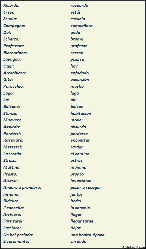 Vocabulario