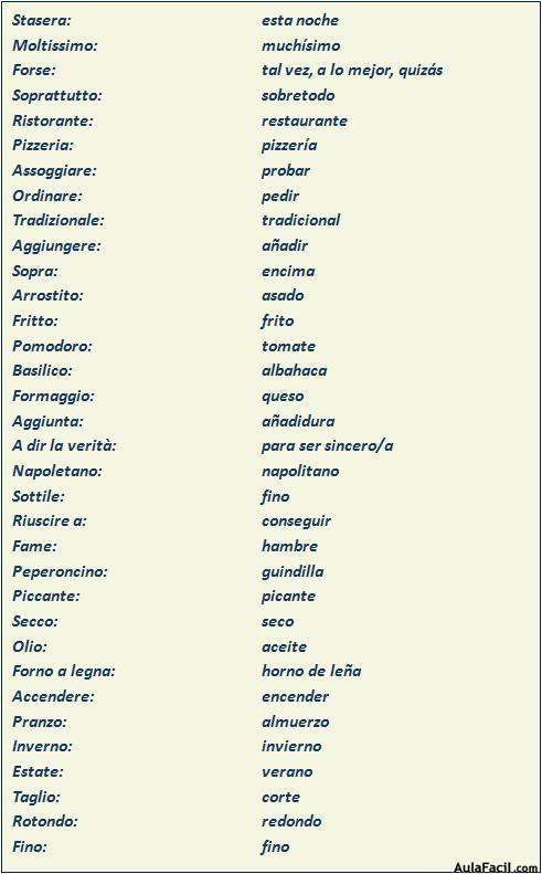 Vocabulario