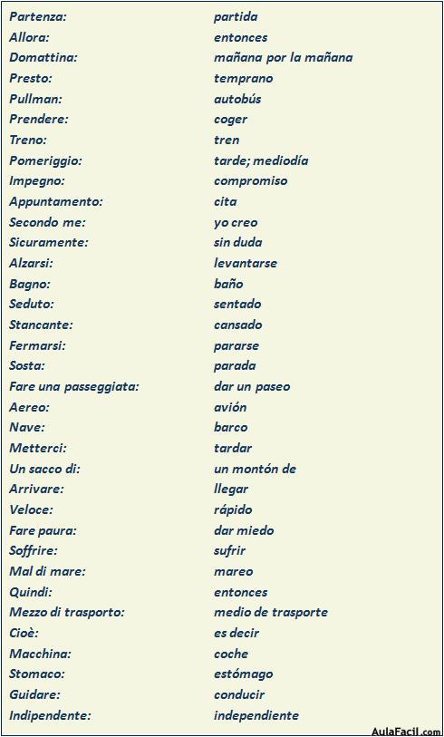 Vocabulario