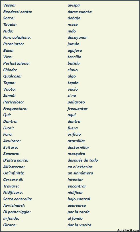 Vocabulario