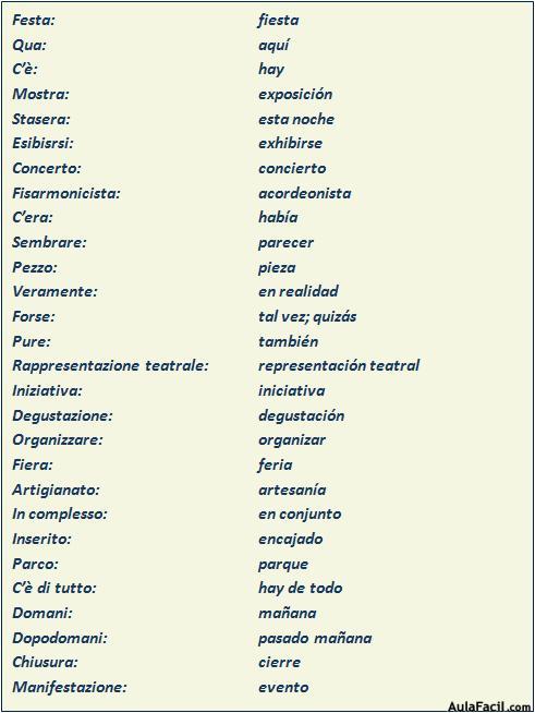 2.- Vocabulario