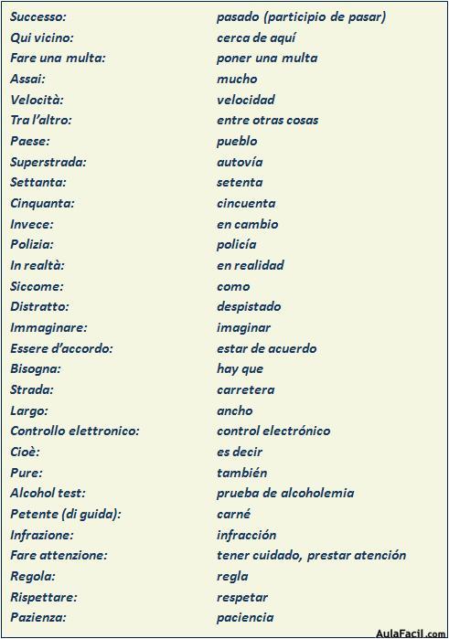 Vocabulario