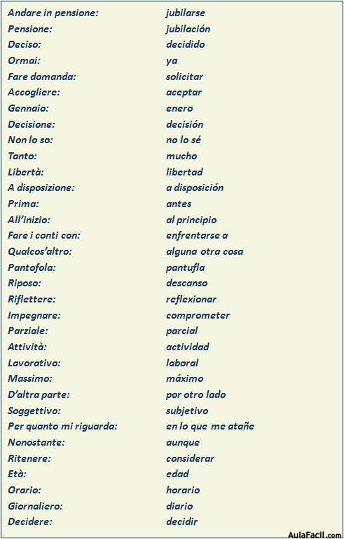 Vocabulario