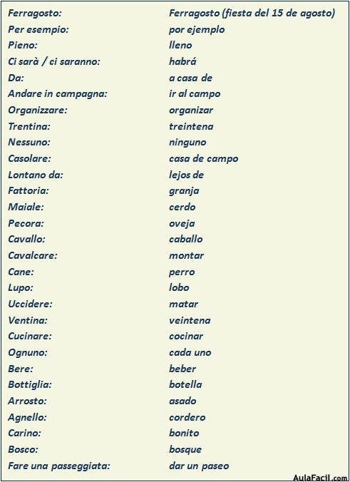 Vocabulario