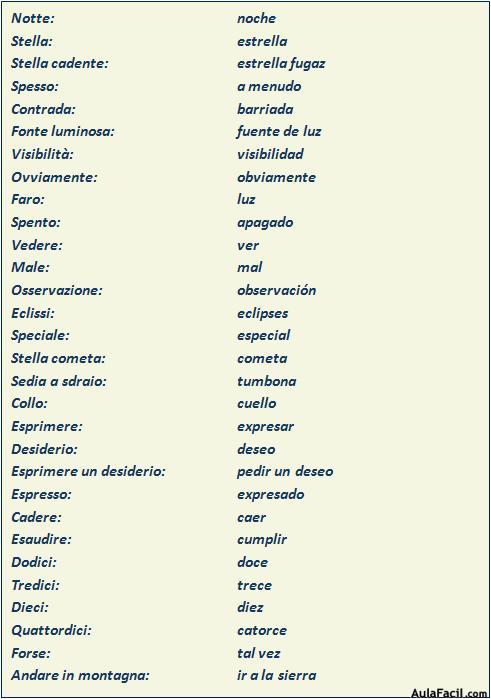 Vocabulario