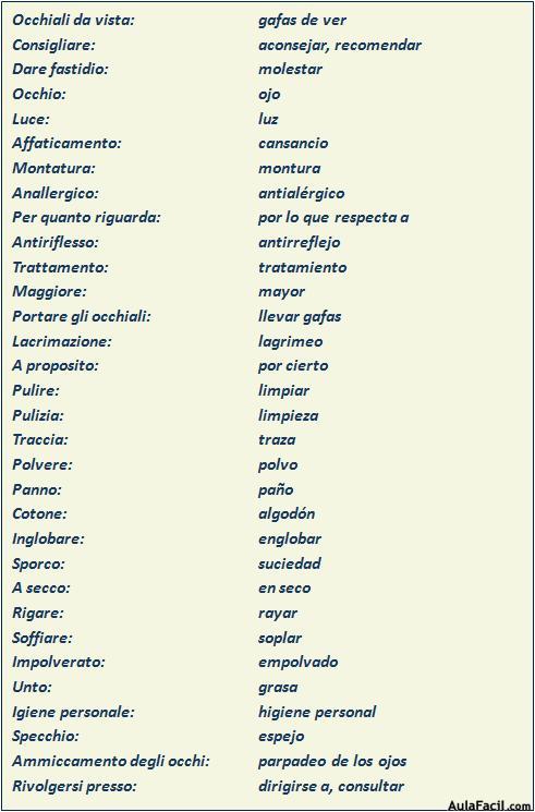 Vocabulario