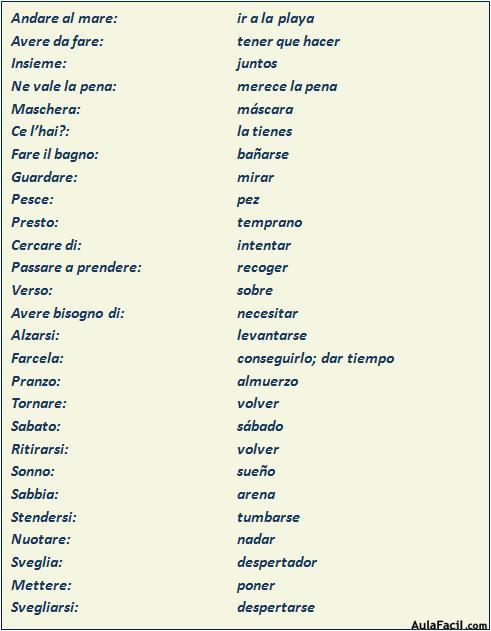 Vocabulario