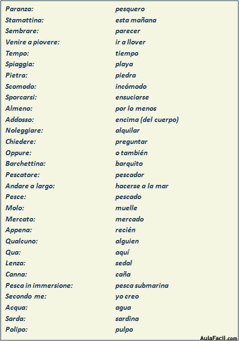 Vocabulario