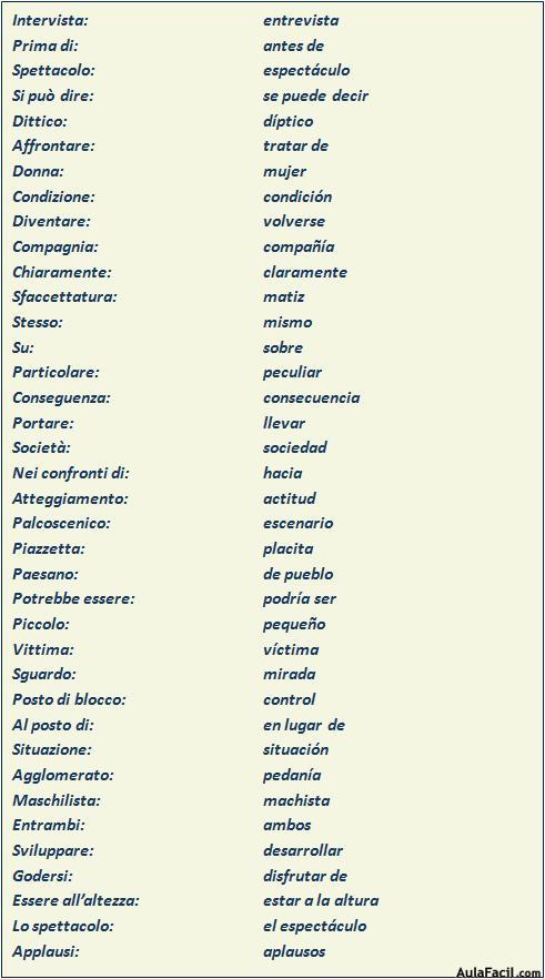 2.- Vocabulario