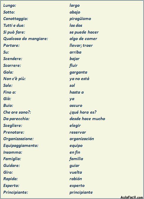 Vocabulario