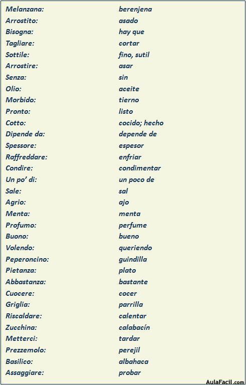 2.- Vocabulario