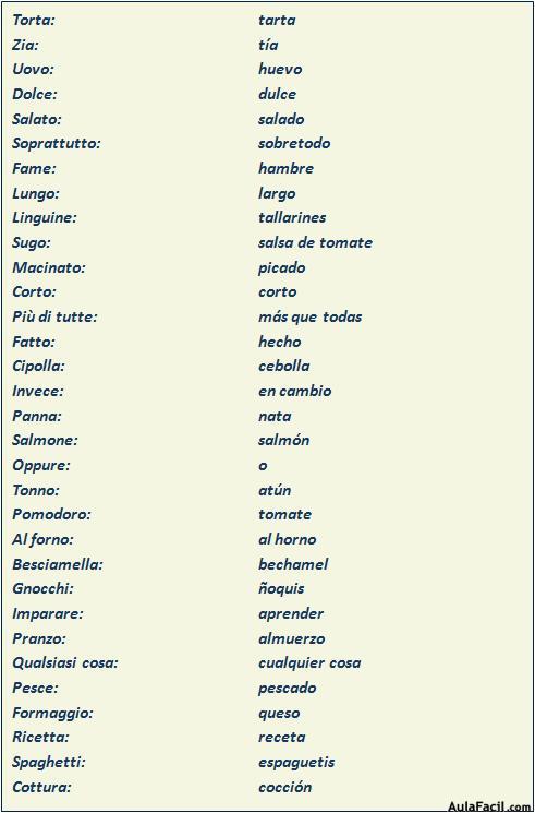 Vocabulario