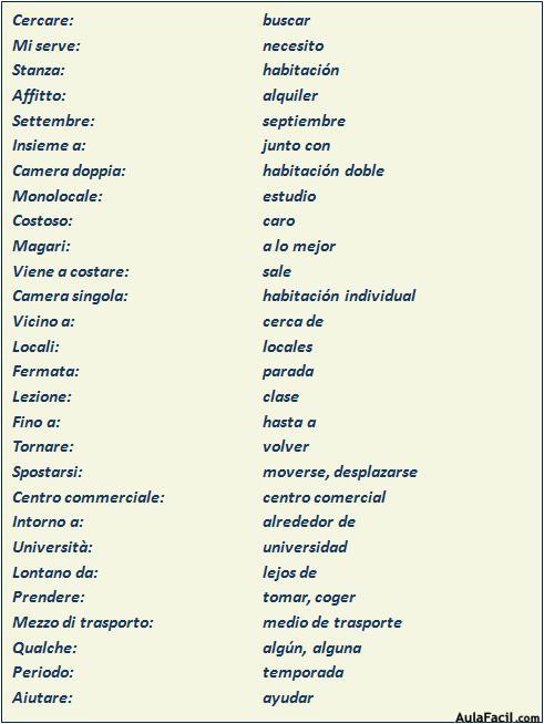 2.- Vocabulario