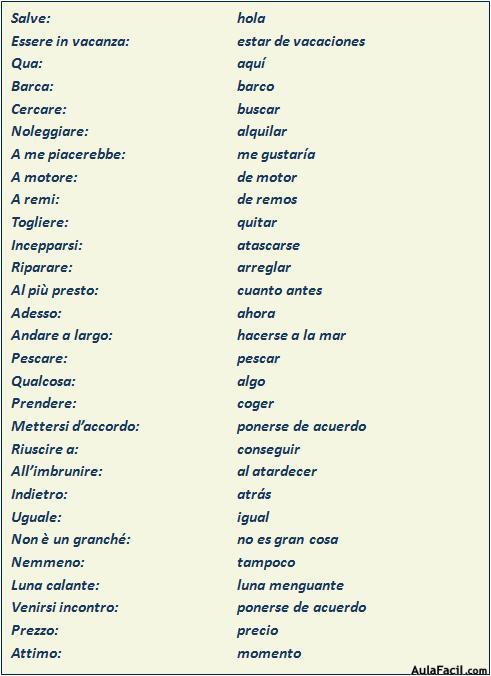 2.- Vocabulario