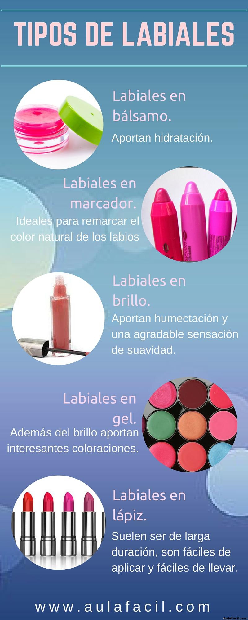 tipos de labiales