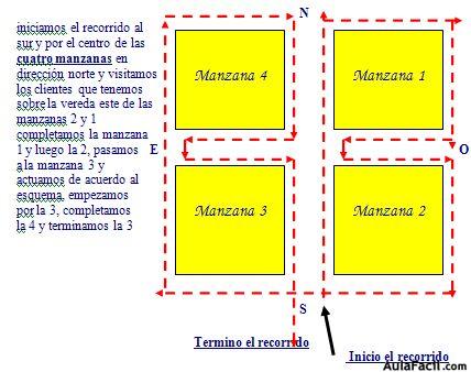 ventas