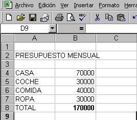 Dar formato a los datos introducidos