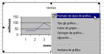 Modificar gráficos