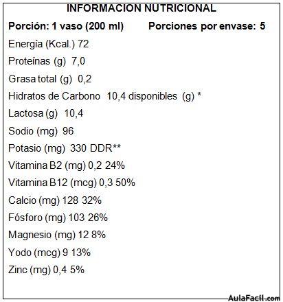 alimentacion-infantil