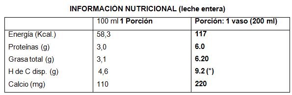 alimentacion-infantil