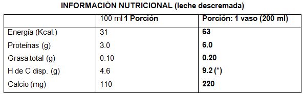 alimentacion-infantil