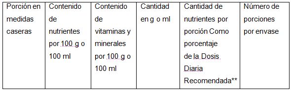 alimentacion-infantil