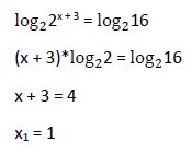 exponencial12