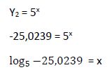 exponencial76