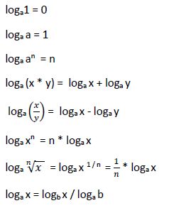 oscuridad Disciplinario frágil 🥇▷【 Ecuación logarítmica - Ecuaciones 】